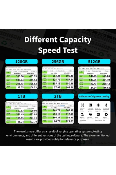 Genrics YC ELECTRONIX High-Speed SATA 3.0 2.5" SSD (Model HSA)