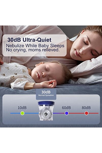 Biki Portable Mesh Nebulizer Machine, Mini Rechargeable Steam Inhaler for Adults and Kids 15ml