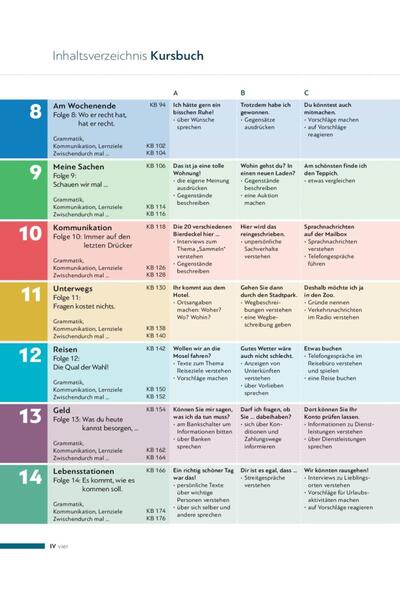 Hueber Yayınları Schritte International Neu 4 Coursebook and Workbook with Audio Online