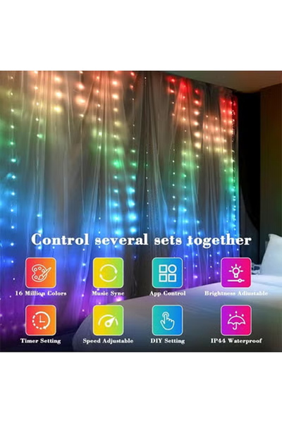 KEKE Modern RGB Magic Color Bluetooth Control LED Light String 2X2 Meter