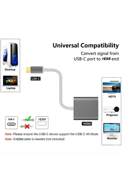 VOREX 3.1 Type-C to HDMI Adapter Converter 4K |   Monitor, Smart Tv, Projection Compatible