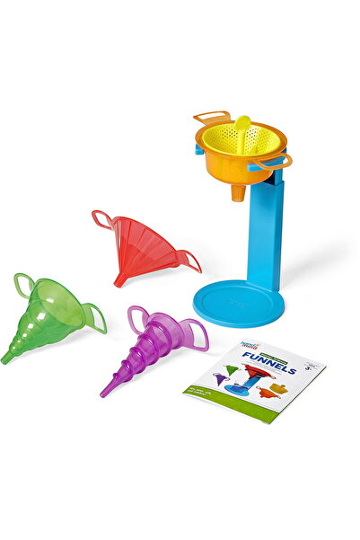 Hand2Mind Funnel experiments