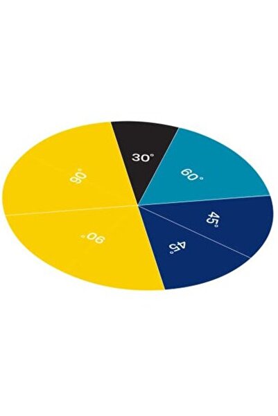 Hand2Mind Rainbow of Circles - Angle