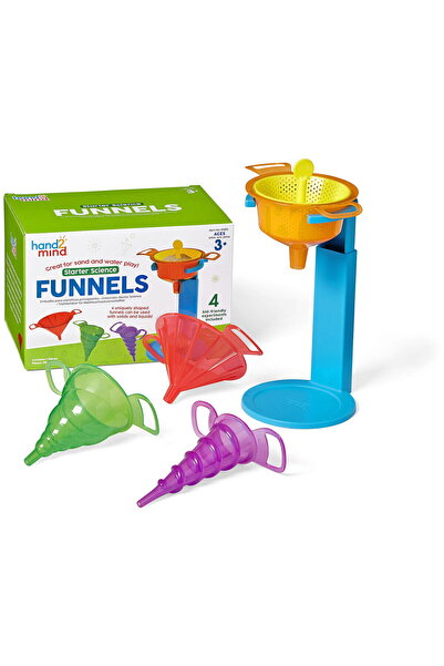 Hand2Mind Funnel experiments