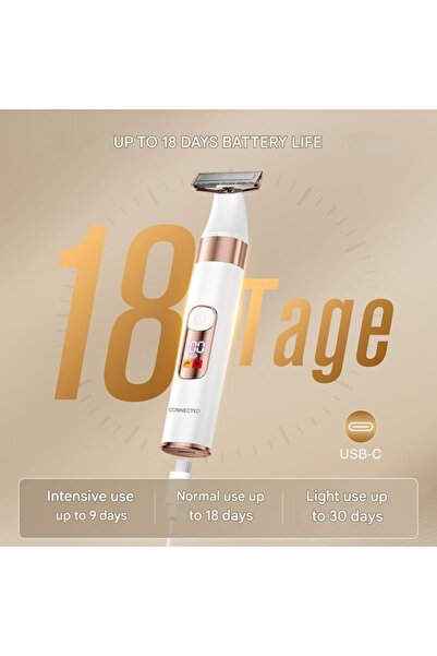 ANLAN Women's Electric Shaver 2-in-1 with LED Display, IPX6 Waterproof, Flexible Head, 90min Runtime, Whit