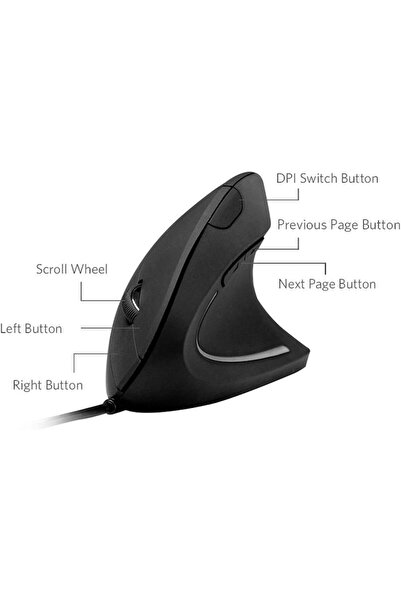 Anker Vertical ergonomic wired USB mouse, adjustable DPI 1000/1600, optical, with 5 buttons