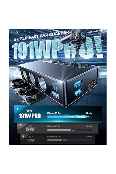 LISEN Car Cigarette Lighter Adapter 191W Pro (12V/24V) — 2xQC3.0, 2xPD3.0, 3xSockets, 2xUSB