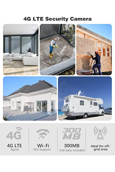 Xega 4G LTE 3MP Indoor Surveillance Camera with SIM, 6000mAh, PIR, Color Night Vision