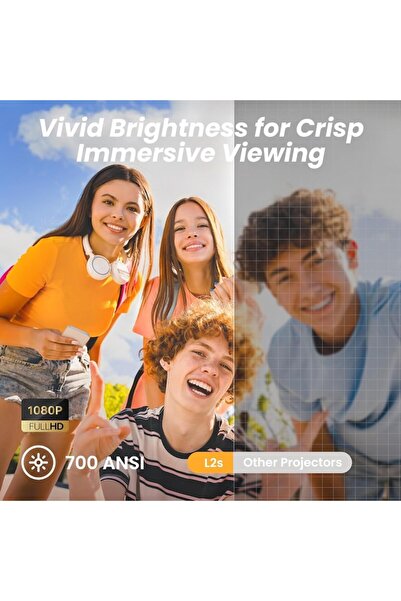 YABER L2s Projector - WiFi 6, Bluetooth 5.1, Full HD 1080p, 700 ANSI lumens, JBL, 50% zoom, white