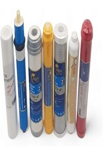 Generic 7-Stage Replacement Water Filter Kit with Processor – High-Quality Purification