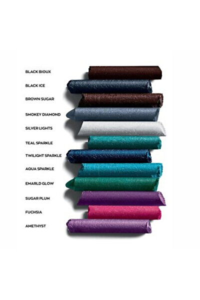 AVON Creion ochi Glimmerstick