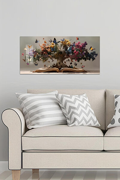 kutuTR 3D Görünümlü 2D Baskı Temperli Cam Tablo – Renkli Kelebekler ve Kitap ...