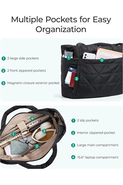 BAGSMART Puffy Tote Bag for Women with Zipper - Large Quilted Shoulder Bag for Travel, Work, Gym