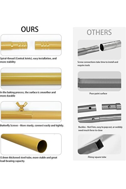 Generic Vincidern Wedding Arch Backdrop Stand Set of 3 (6.6/5.9/4.9 FT) - Gold