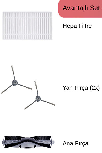 Yui S7 Plus Yedek Parça Seti – Hepa Filtre & Ana Fırça & 2 Adet Yan Fırça