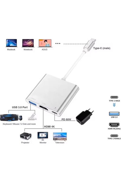 Blue Wings Macbook Uyumlu 4K Full Hd Type C To 3 Portlu HDMI - USB 3.0 - Pd Ç...