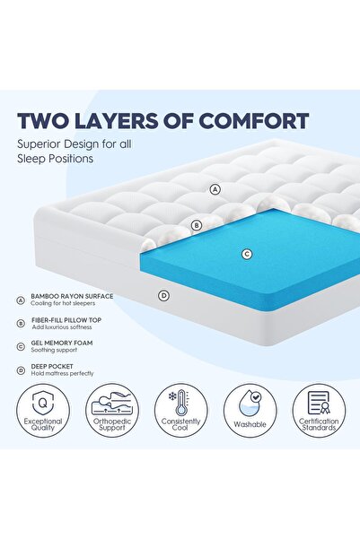 KOZZY HOME 2-in-1 down (10 cm) Sleeping Pad with 400 Gr of Sleeping Pad on Top, 4 Pillowcases as a Gift