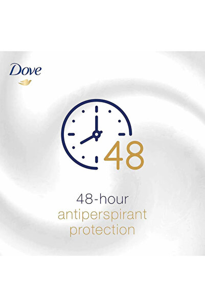 Dove Antiperspirant Roll-On Cucumber and Green Tea- 50ml