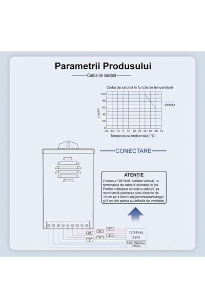 LEDIGANT Power Supply, rainproof IP50, 12V, 58.3A, 700W