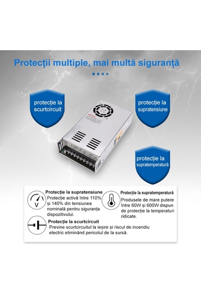 LEDIGANT Power Supply, IP20, 24V, 10.4A, 250W