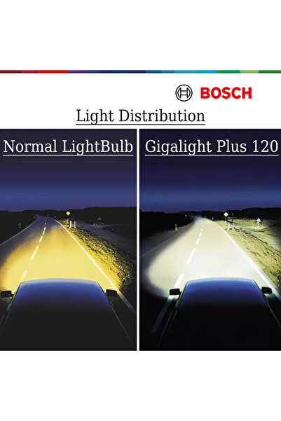 Bosch H7 (477) Plus 120 Gigalight Headlight Bulb - 12 V 55 W