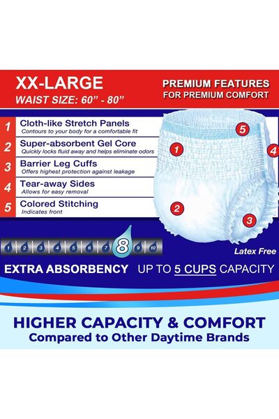 unkown LivDry Adult Diapers, 48 Pieces, XX-Large (XXL)