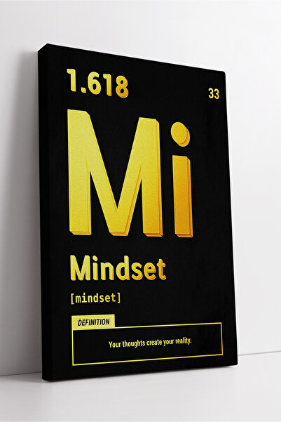 KOSS Dijital Mindset Golden Element Design Black Minimal Mind Power Themed Modern Motivational Canvas Painting