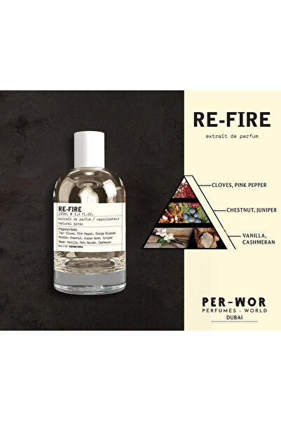 PER-WOR RE-FIRE Perfume 100ml
