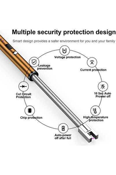 Other Electric Arc Plasma Lighter Flameless Windproof USB Rechargeable (Gold)