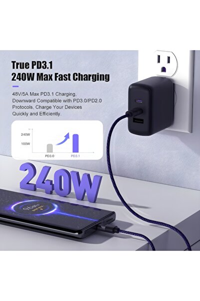 AIM TO POWER Cablu de date și încărcare USB-C la USB-C, 240W PD3.1, împletit din nailon