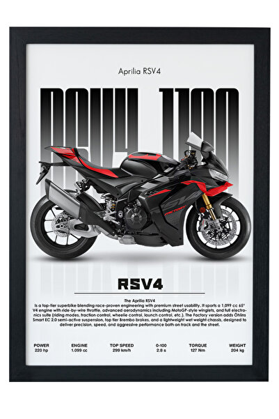 gxe.art Εικονογράφηση αφίσας Aprilia RSV4 με ξύλινο πλαίσιο – Σχέδιο Superspo...