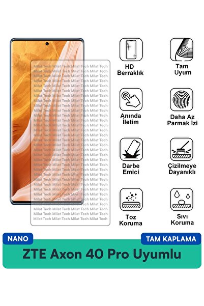 Milat Tech طبقة حماية للشاشة من ZTE Axon 40 Pro Nano مقاومة للخدوش والصدمات