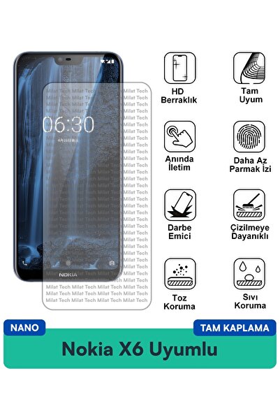 Milat Tech طبقة حماية شاشة نوكيا X6 نانو عالية الشفافية ومضادة للخدش وحماية ك...