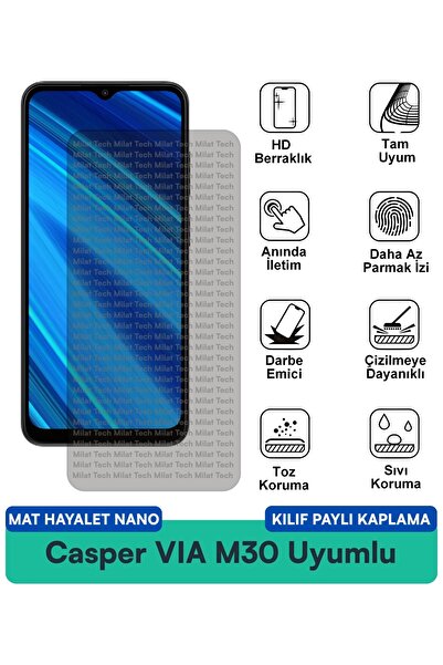 Milat Tech غطاء حماية شاشة متوافق مع Casper VIA M30 Mat Ghost Nano مقاوم للخد...