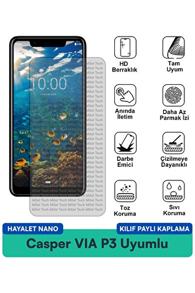 Milat Tech حافظة Casper VIA P3 Ghost Nano متوافقة مع فيلم حماية الخصوصية ومقا...