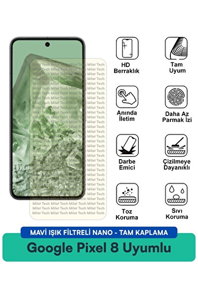 Milat Tech فيلم حماية شاشة نانو لجهاز جوجل بيكسل 8 مع فلتر الضوء الأزرق، مقاو...