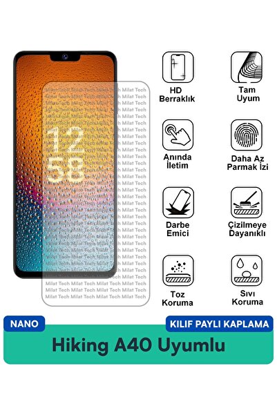 Milat Tech غطاء حماية للشاشة متوافق مع حقيبة Hiking A40 Nano، هيكل مرن رقيق م...