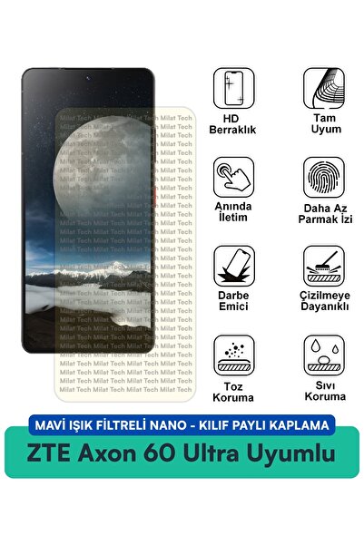 Milat Tech حافظة نانو متوافقة مع هاتف ZTE Axon 60 Ultra مع فلتر الضوء الأزرق ...