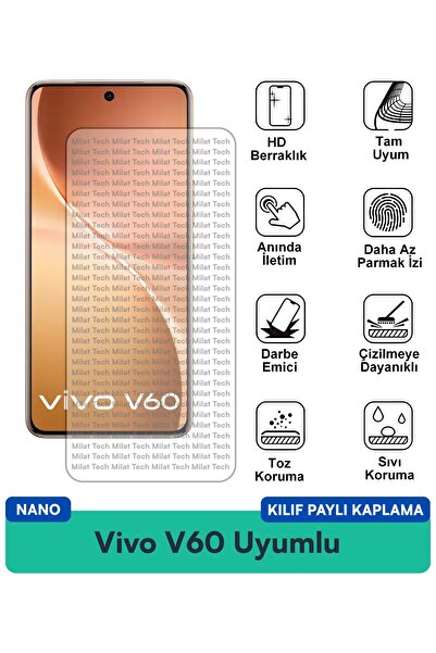 Milat Tech Vivo V60 Lite Nano Case Compatible Screen Protection Film Resistan...