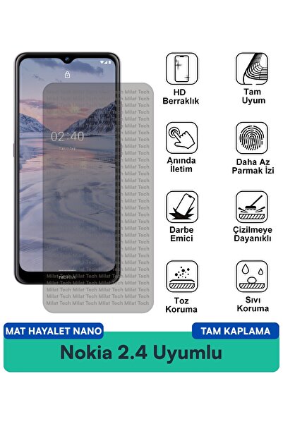 Milat Tech فيلم حماية شاشة نوكيا 2.4 مات هايليت نانو مقاوم للخدوش والصدمات