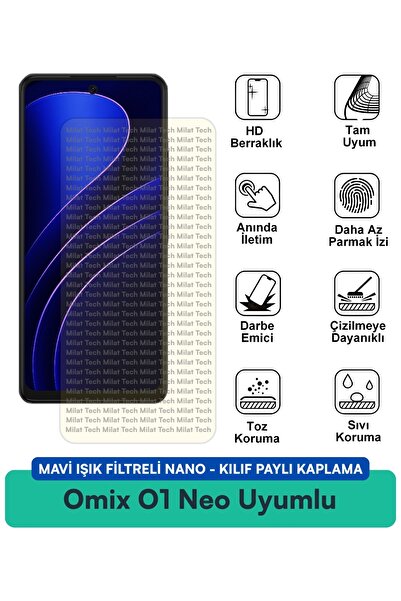 Milat Tech فلتر الضوء الأزرق من أوميكس O1 نيو، غطاء نانو متوافق مع طبقة حماية...