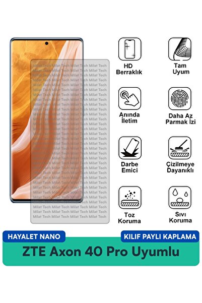 Milat Tech حافظة ZTE Axon 40 Pro Hayalet Nano متوافقة مع طبقة حماية مضادة للخ...