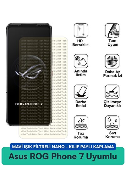 Milat Tech حافظة نانو لهاتف Asus ROG Phone 6D Ultimate مع فلتر الضوء الأزرق، ...