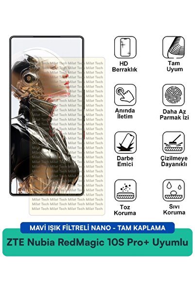 Milat Tech ZTE Nubia RedMagic 10S Pro+ طبقة حماية نانوية للشاشة مع فلتر الضوء...