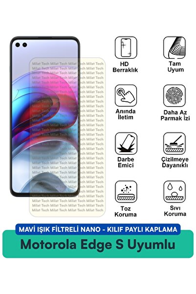 Milat Tech حافظة نانو متوافقة مع هاتف موتورولا إيدج إس مع فلتر الضوء الأزرق و...