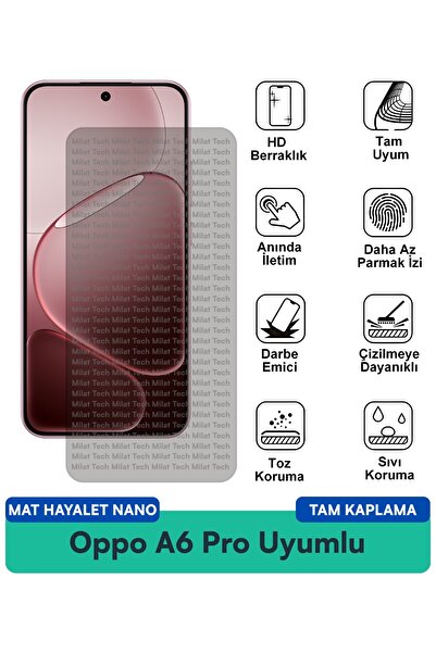 Milat Tech طبقة حماية للشاشة من أوبو A6 برو مات شبح نانو مقاومة للخدوش