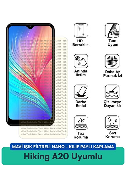Milat Tech غطاء نانو مزود بفلتر الضوء الأزرق A20 من Hiking متوافق مع طبقة حما...