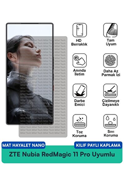 Milat Tech ZTE Nubia RedMagic 11 Pro Mat Hayalet Nano Kılıf Uyumlu Ekran Koru...