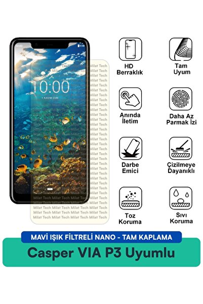 Milat Tech فيلم حماية شاشة نانو من كاسبر VIA P3 مع فلتر الضوء الأزرق، مقاوم ل...