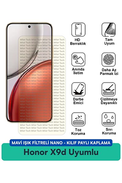Milat Tech حافظة نانو مزودة بفلتر الضوء الأزرق لهاتف Honor X9d، طبقة حماية لل...